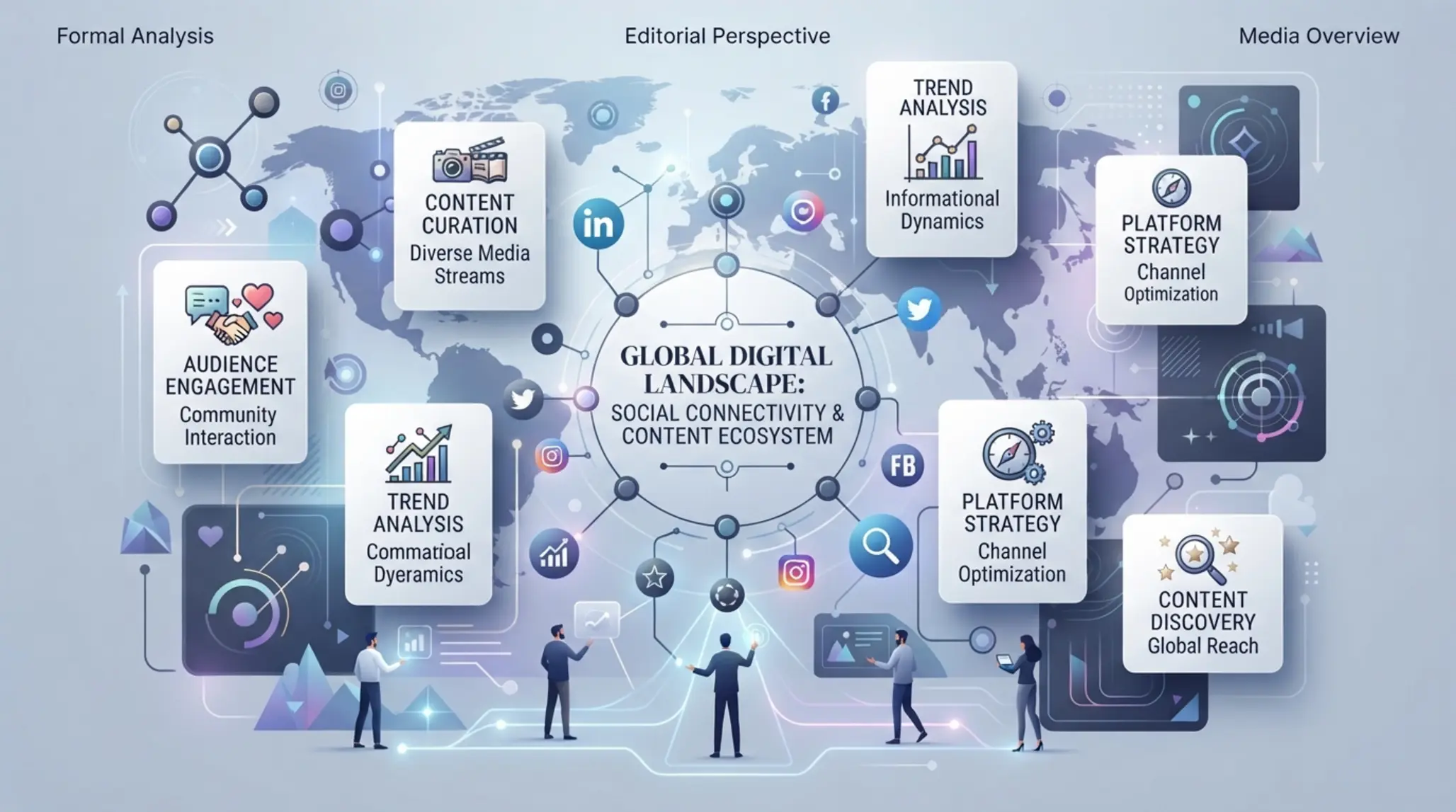 Obecność serwisu w mediach społecznościowych Ilustracja mediów społecznościowych serwisu informacyjnego